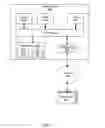 Fig. 15 - Asynchronous movement of in-line metadata for cached volumes at storage gateways