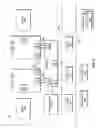 Fig. 09 - Interruption of a page miss handler