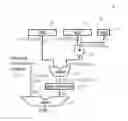 Fig. 01 - Systems and methods for random fill caching and prefetching for secure cache memories