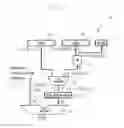 Fig. 04 - Systems and methods for random fill caching and prefetching for secure cache memories