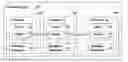 Fig. 01 - Bounded cache searches