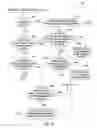 Fig. 03 - Bounded cache searches