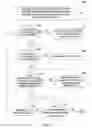 Fig. 05 - Bounded cache searches