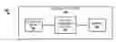 Fig. 01 - EXPRESSION PATTERN MATCHING IN A STORAGE SUBSYSTEM