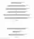 Fig. 03 - Near cache distribution in in-memory data grid (IMDG) non structured query language (NO-SQL) environments