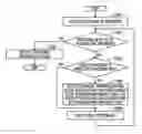 Fig. 01 - Data processing method, information processing device, and recording medium