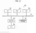 Fig. 03 - Data processing method, information processing device, and recording medium