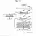 Fig. 11 - Data processing method, information processing device, and recording medium