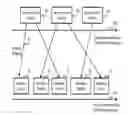 Fig. 01 - Hierarchy memory management