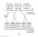 Fig. 03 - Hierarchy memory management