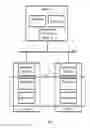 Fig. 07 - Hierarchy memory management
