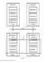 Fig. 09 - Hierarchy memory management