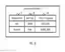 Fig. 11 - Hierarchy memory management