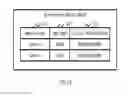 Fig. 14 - Hierarchy memory management