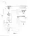 Fig. 03 - N-ary tree for mapping a virtual memory space
