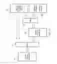 Fig. 04 - Embedded device and memory management method thereof