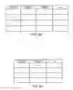 Fig. 06 - Embedded device and memory management method thereof