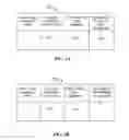 Fig. 04 - Migrating buffer for direct memory access in a computer system