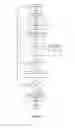 Fig. 05 - Identification of page sharing opportunities within large pages