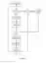 Fig. 06 - Identification of page sharing opportunities within large pages