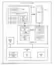 Fig. 01 - Safely discovering secure monitors and hypervisor implementations in systems operable at multiple hierarchical privilege levels