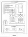 Fig. 02 - Safely discovering secure monitors and hypervisor implementations in systems operable at multiple hierarchical privilege levels