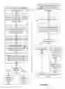 Fig. 03 - Safely discovering secure monitors and hypervisor implementations in systems operable at multiple hierarchical privilege levels