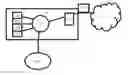 Fig. 01 - Universal secure platform virtualization system and method thereof