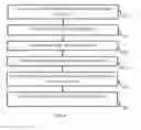 Fig. 07 - Universal secure platform virtualization system and method thereof