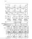 Fig. 01 - Coherent memory interleaving with uniform latency