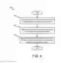Fig. 06 - Fault tolerant link width maximization in a data bus