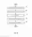 Fig. 07 - SEMICONDUCTOR INTEGRATED CIRCUIT AND METHOD OF DATA TRANSFER PROCESSING THE SAME