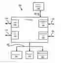 Fig. 01 - Aggregate baseboard management controller (BMC) controller