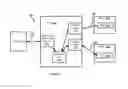 Fig. 03 - Aggregate baseboard management controller (BMC) controller