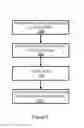 Fig. 04 - Aggregate baseboard management controller (BMC) controller