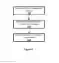 Fig. 07 - Aggregate baseboard management controller (BMC) controller