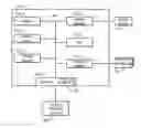 Fig. 01 - Data transmission using PCIe protocol via USB port