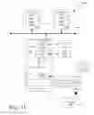 Fig. 08 - Low cost low overhead serial interface for power management and other ICs