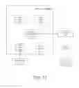 Fig. 10 - Low cost low overhead serial interface for power management and other ICs