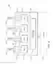 Fig. 05 - CONSOLE SERVER WITH USB CONSOLE PORT