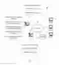Fig. 02 - Performance Modification Based on Aggregate Feedback Model of Audience Via Real-Time Messaging