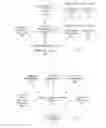Fig. 04 - Performance Modification Based on Aggregate Feedback Model of Audience Via Real-Time Messaging