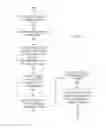 Fig. 06 - Performance Modification Based on Aggregate Feedback Model of Audience Via Real-Time Messaging