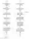 Fig. 09 - Performance Modification Based on Aggregate Feedback Model of Audience Via Real-Time Messaging