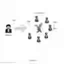 Fig. 12 - SYSTEM AND METHOD FOR SOCIAL FOOD CONTENT SHARING