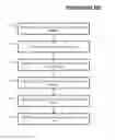 Fig. 01 - Browser interaction for lazy loading operations