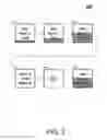 Fig. 03 - Browser interaction for lazy loading operations