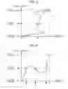 Fig. 04 - INFORMATION PROCESSING DEVICE, INFORMATION PROCESSING METHOD, AND COMPUTER PROGRAM PRODUCT