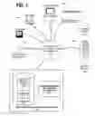 Fig. 02 - Annotating posts in a forum thread with improved data
