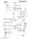 Fig. 03 - Annotating posts in a forum thread with improved data
